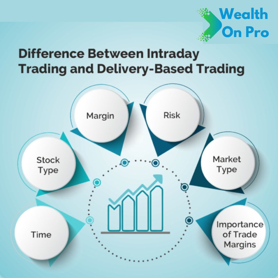 Delivery Vs Intraday Trading