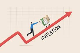 How Does Inflation Affect Interest Rates?